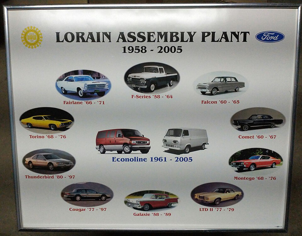 Ford Lorain Assembly Plant: — Industrial Facility